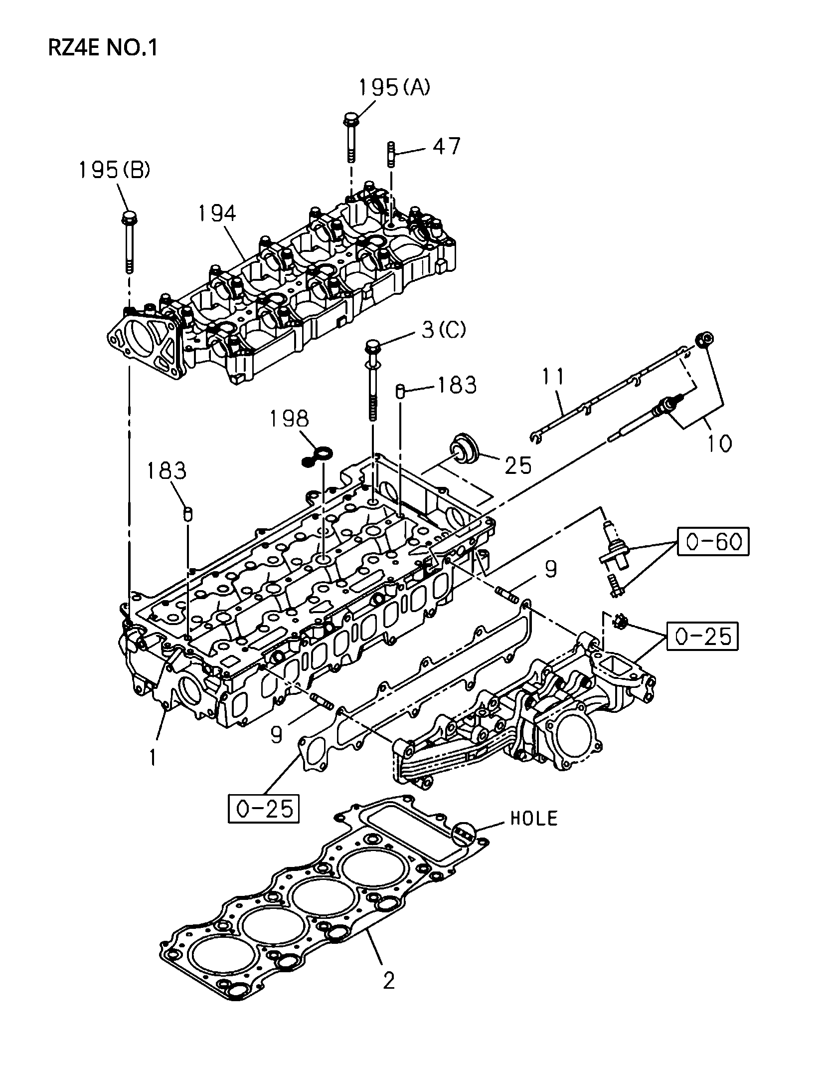 Partial Engine